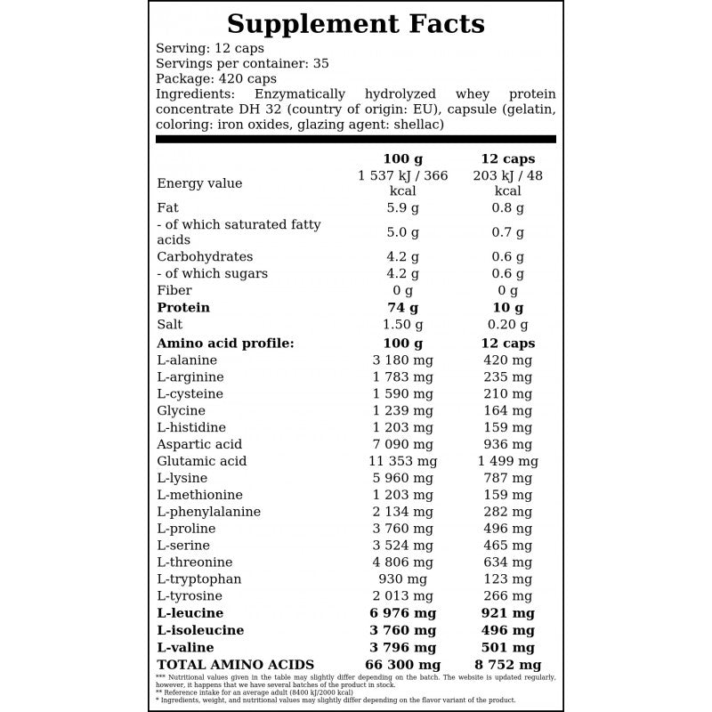 Hydro Peptides Whey - 420caps.