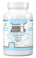 Trained By Jp Vital Support