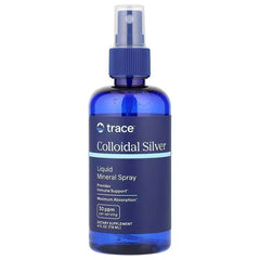 Trace Minerals Colloidal Silver Spray