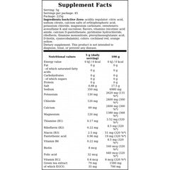 Isoactive Zero - 225g - Grapefruit