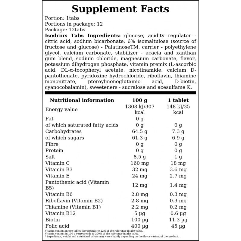 Isodrinx - 12tabs. - Raspberry