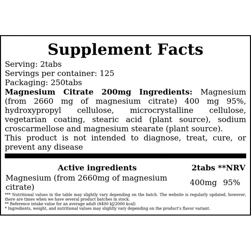 Magnesium Citrate 200mg - 250tabs x12