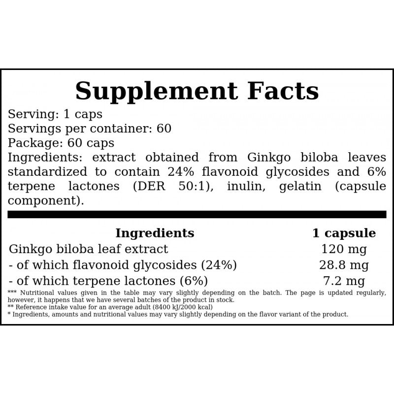 Ginkgo Biloba 120mg (Miłorząb Japoński) - 60caps