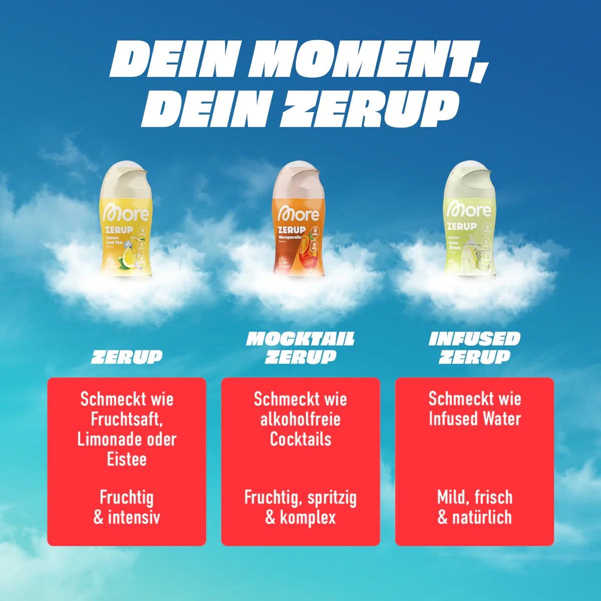 MORE Zerup - Zero Sirup Peach Iced Tea 65ml