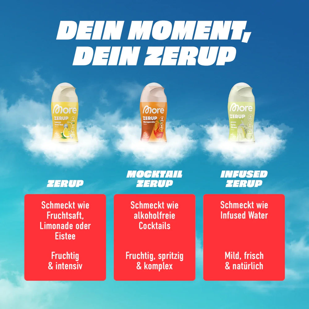 MORE Zerup - Zero Sirup Peach Iced Tea 65ml