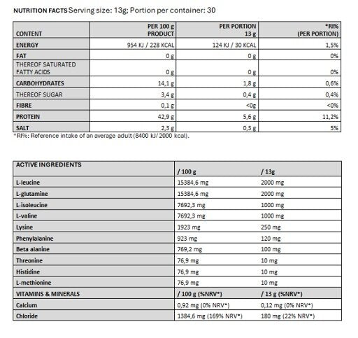 Nanosupps Hydro Amino 390g