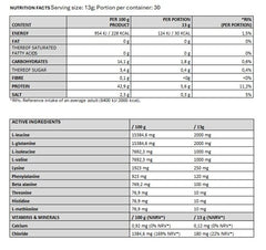 Nanosupps Hydro Amino 390g