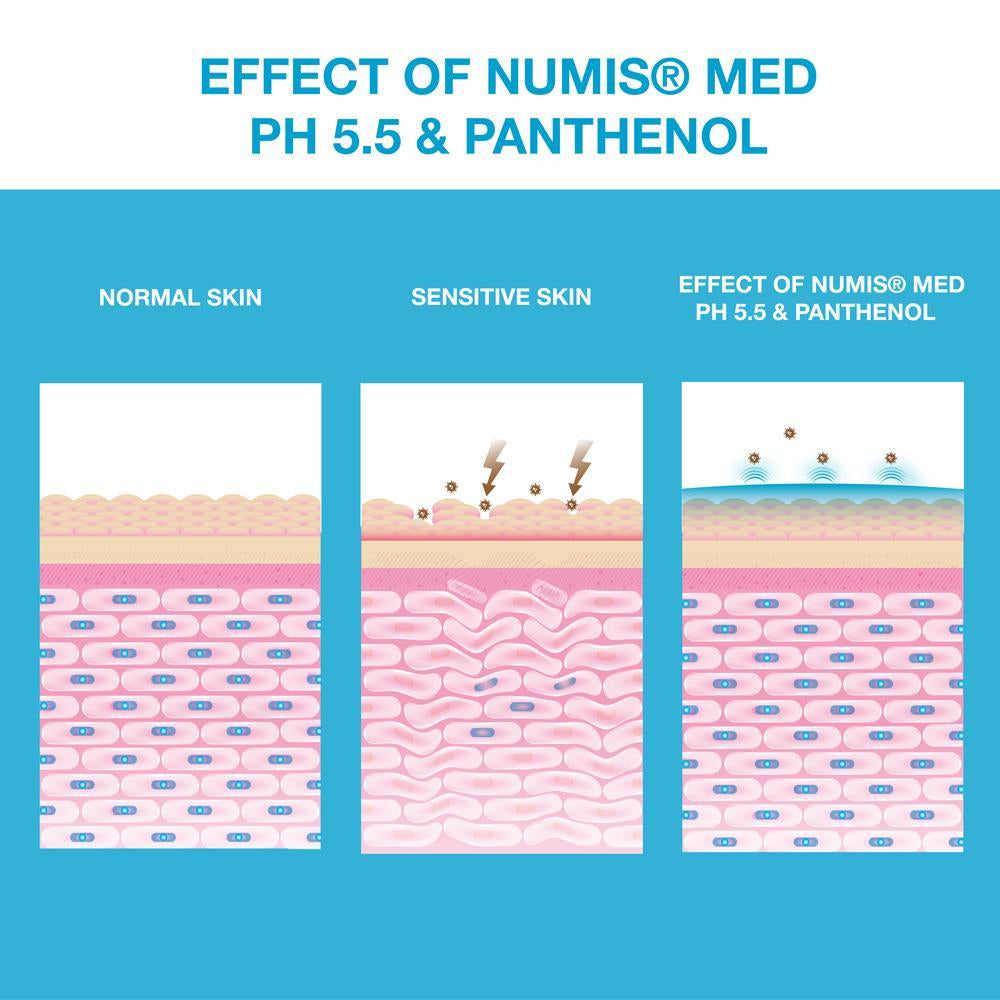 numis med ph 5.5 Shampoo, 200 ml