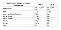 Nutrend Denuts Crunchy 42x40g