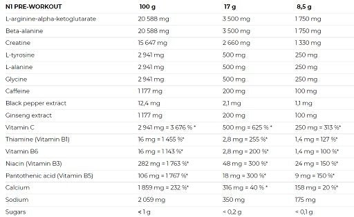 Nutrend N1 Preworkout NEU 10 x 17g PROBEN