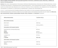 Olimp Beta-Alanine Xplode Powder 250g