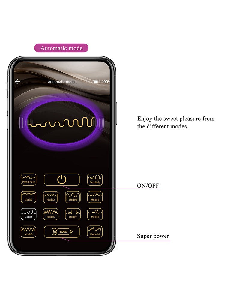 Pretty Love - Homunculus - Elektroschock-Vibrator - Lila