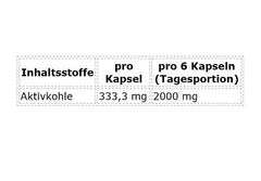 ProFuel Aktivkohle 180 Kapseln
