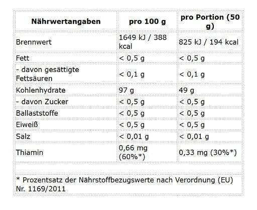 ProFuel Cyclic Dextrin Cluster Dextrin™ 1000g
