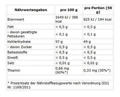 ProFuel Cyclic Dextrin Cluster Dextrin™ 1000g