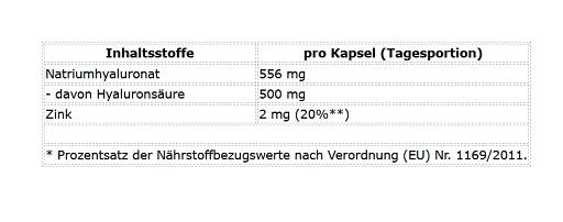 ProFuel Hyaluron 120 Kapseln