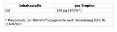 ProFuel JOD Forte 1000 Tropfen