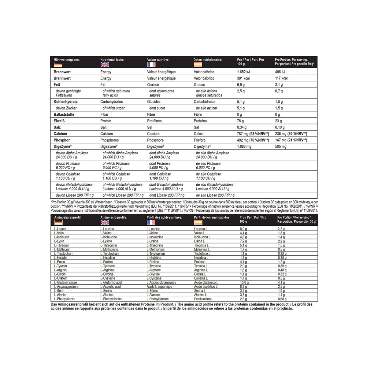 Protein Best Whey + Enzyme 2010 g Natural