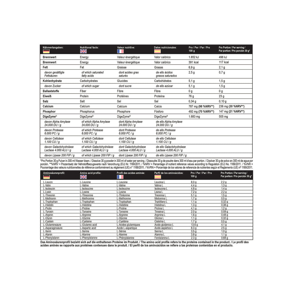 Protein Best Whey + Enzyme 2010 g Natural