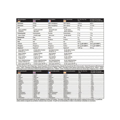 Protein Best Whey + Enzyme 2010 g Natural