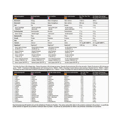 Protein Best Whey + Enzyme 2010 g Strawberry