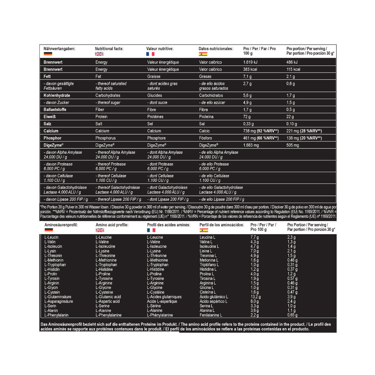 Protein Best Whey + Enzyme 2010g Chocolate