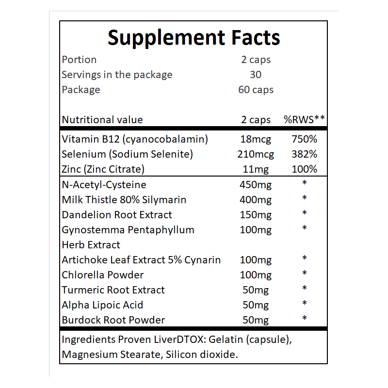 Proven Liver Dtox -  60 Caps