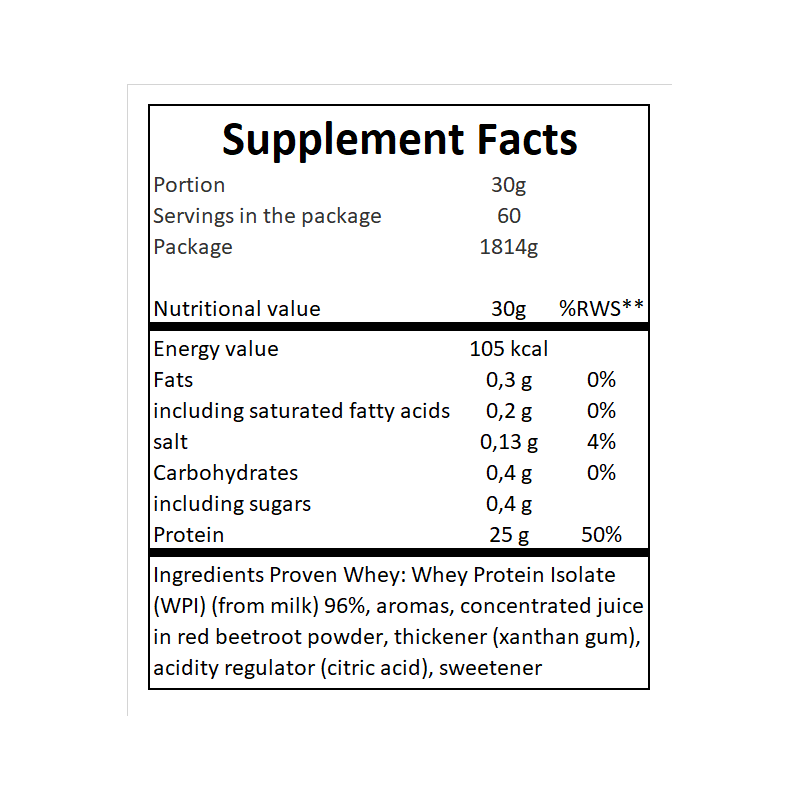 Proven Whey 2.0 EU - 1814g - Strawberry & Cream x4