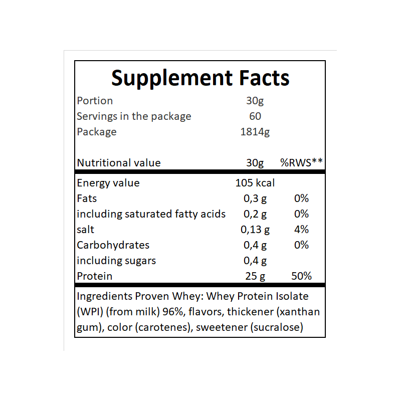 Proven Whey 2.0 EU - 1814g - Coconut & Cream
