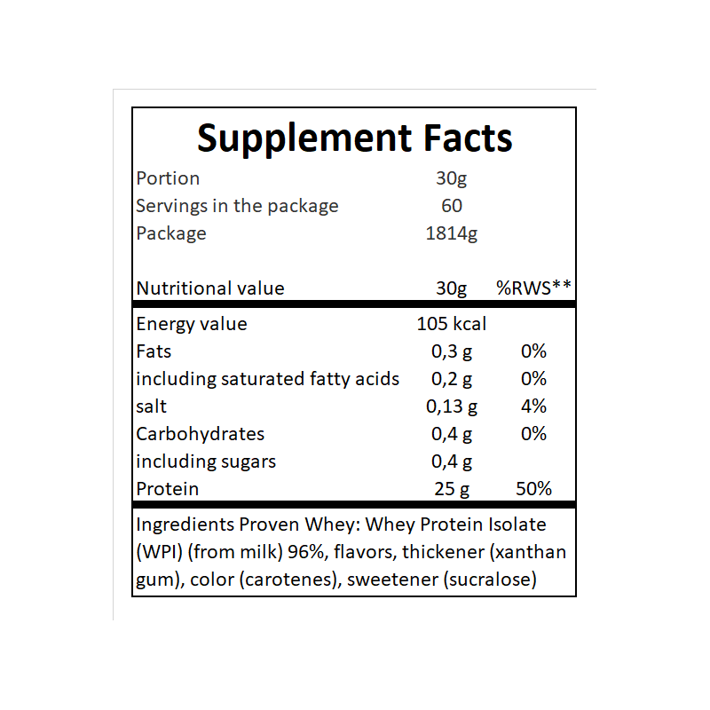 Proven Whey 2.0 EU - 1814g - Vanilla Ice Cream