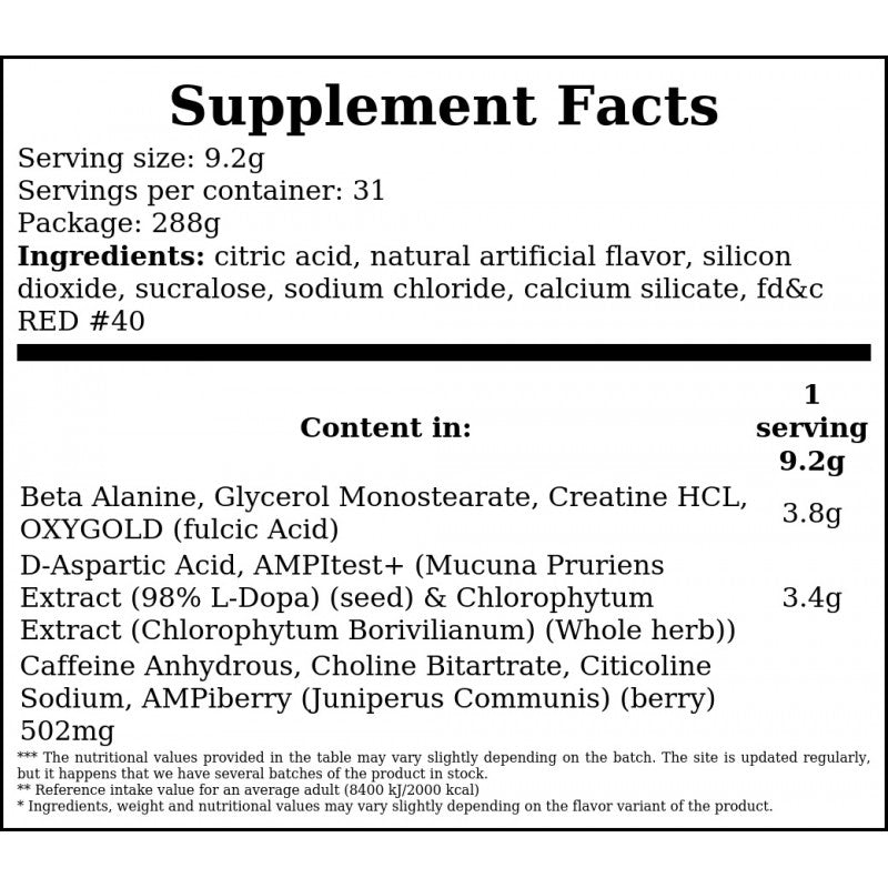 Psychotic Test - 275g - Fruit Punch