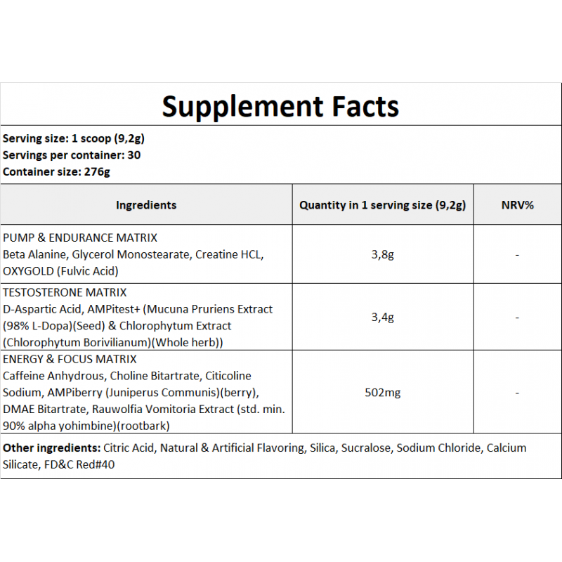 Psychotic Test - 276g - Watermelon