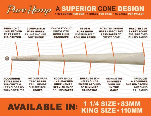 Pure Hemp - Unbleached Hemp Cones - King Size - Box - 1000 Stück