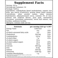R1 Mass Gainer - 5200g - Chocolate Fudge