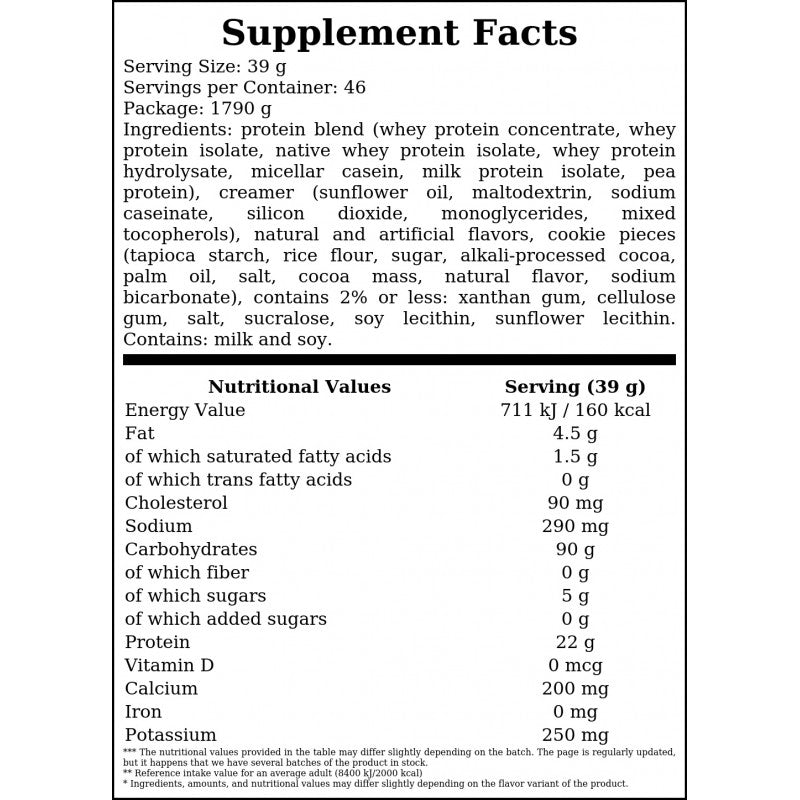 R1 Source 7 Protein - 1790g - Pistachio Ice Cream