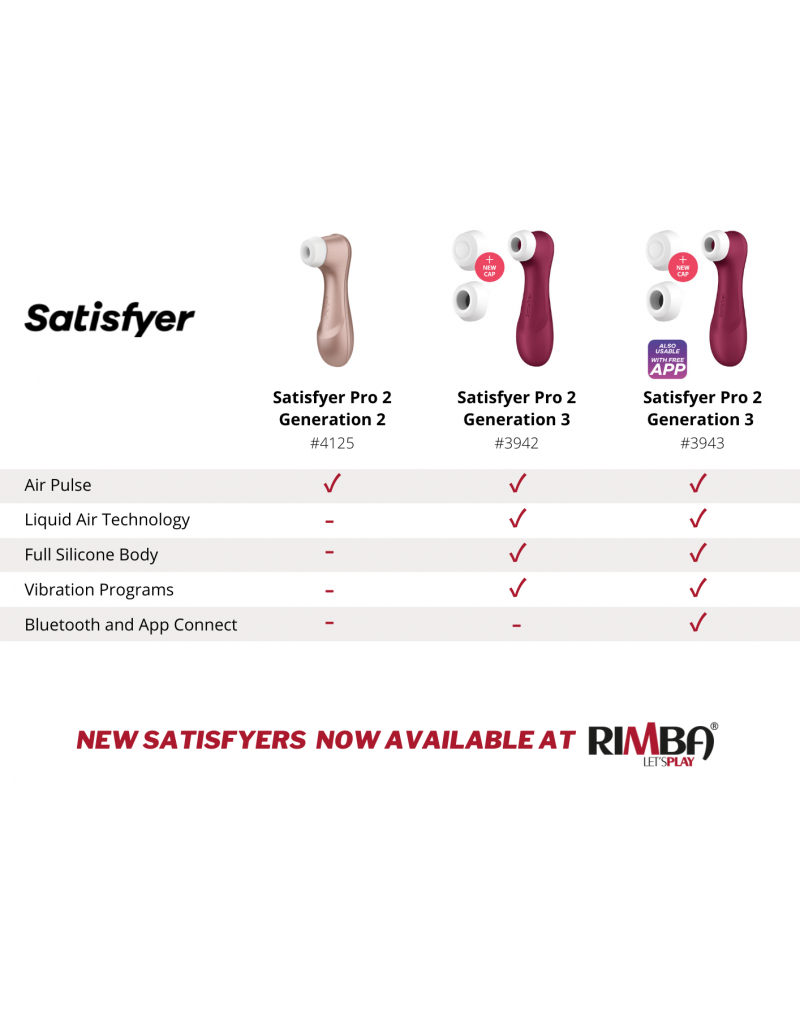 Satisfyer - Pro 2 Generation 3 - Air Pulse Vibrator (mit App-Steuerung) - Rot