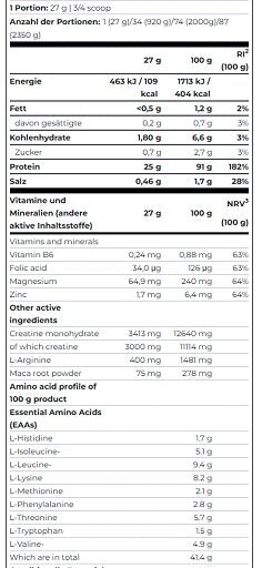 Scitec Anabolic Iso+ Hydro 2000g