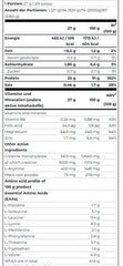 Scitec Anabolic Iso+ Hydro 2000g