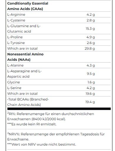 Scitec Anabolic Iso+ Hydro 2000g