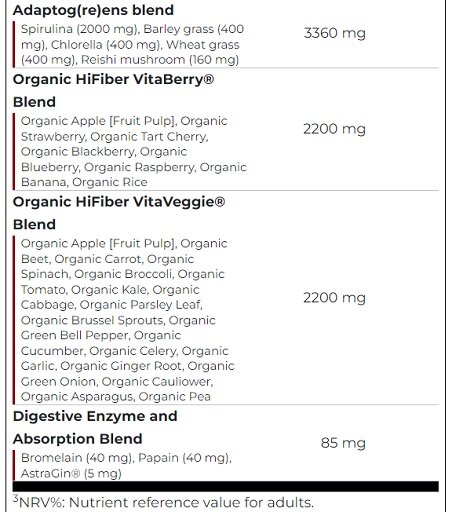 Scitec Greens & Fruits 600g