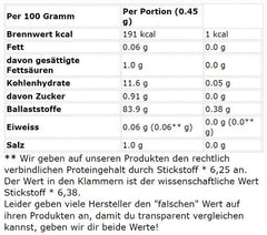 Sinob Vitamin D3 + K2 60 Kapseln