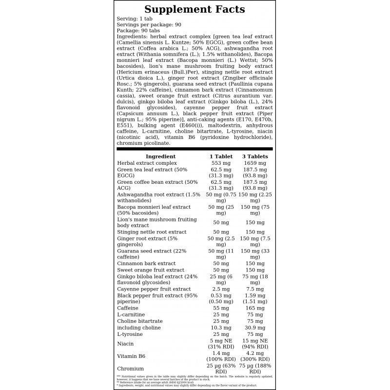 Thyroburn 2.0 - 90tabs.