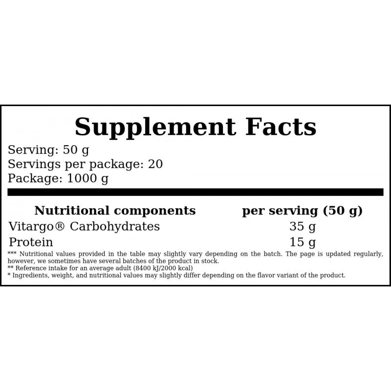 Vitargo Post + Protein - 1000g - Chocolate