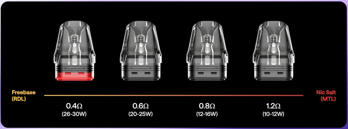 3 x OXVA Xlim Top Fill Cartridge, 2ml